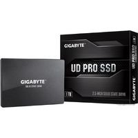 Disco Duro: GIGABYTE UD Pro Dispositivos
